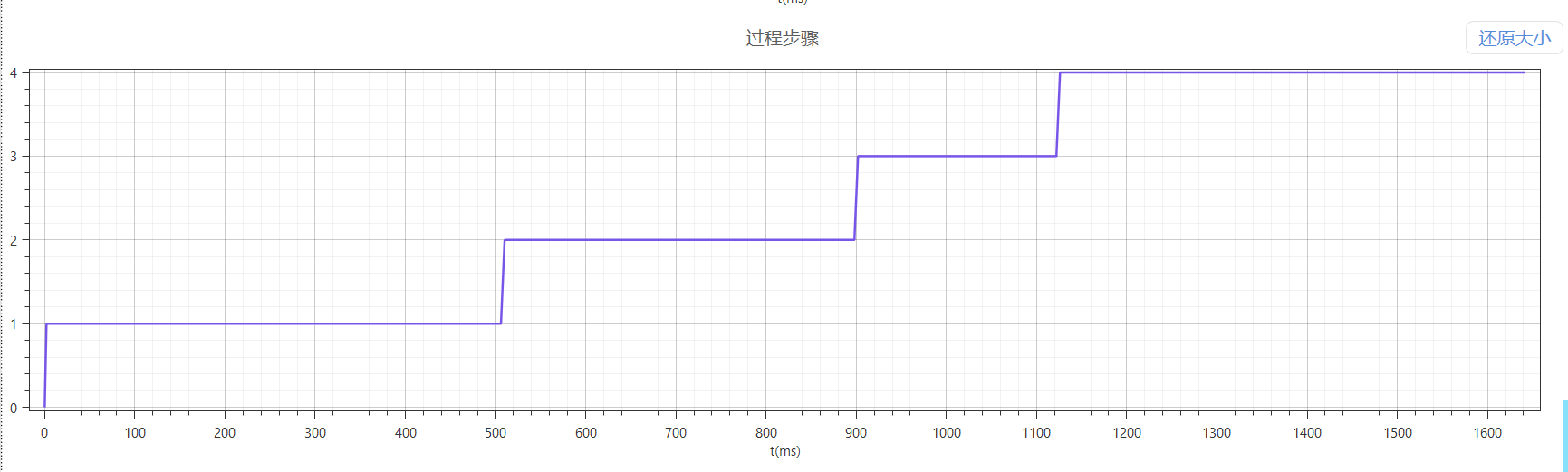 过程步骤1.png