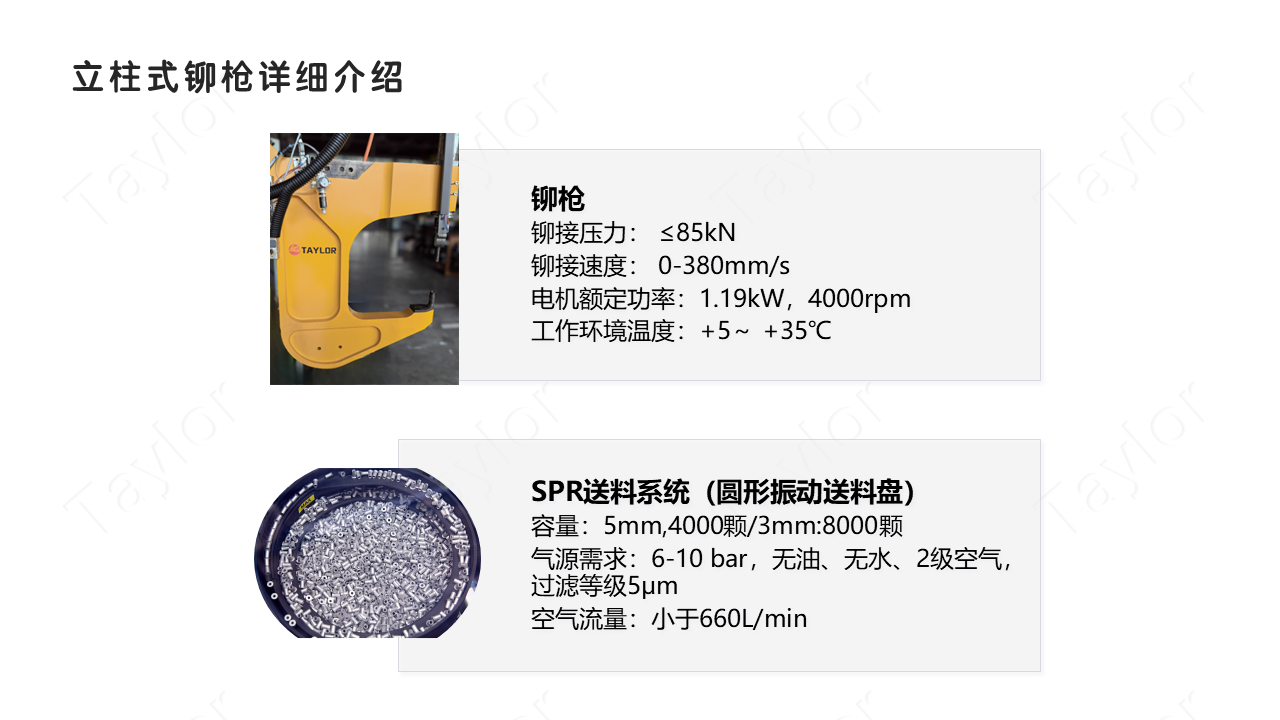 SPR
